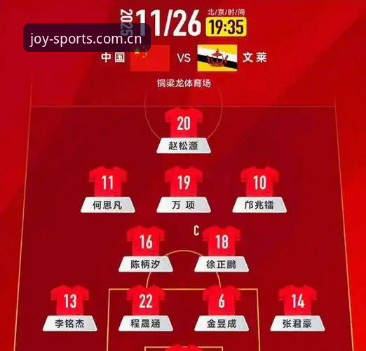 U17世界杯抽签揭晓，国足小将迎战强敌的破局之道详解